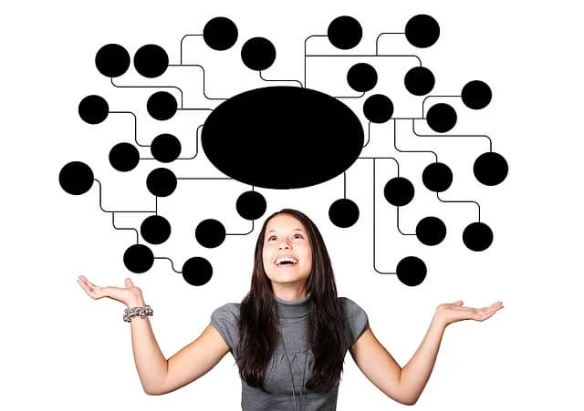 하루 10분, ‘시각화 학습법’이 뇌를 활성화시키는 이유