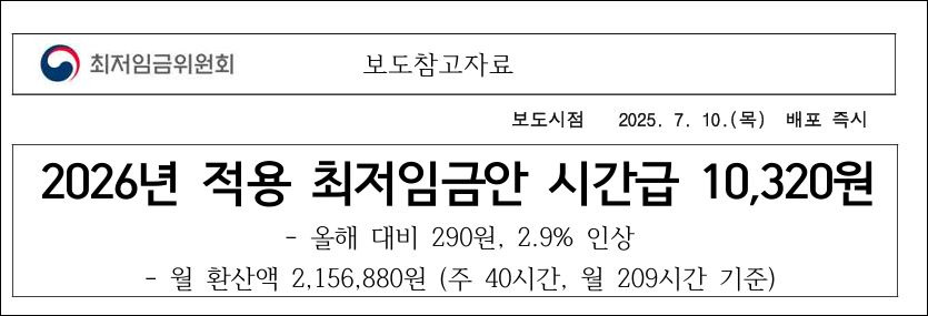 2026 최저임금 확정 월급 계산 방법과 적용 대상 총정리