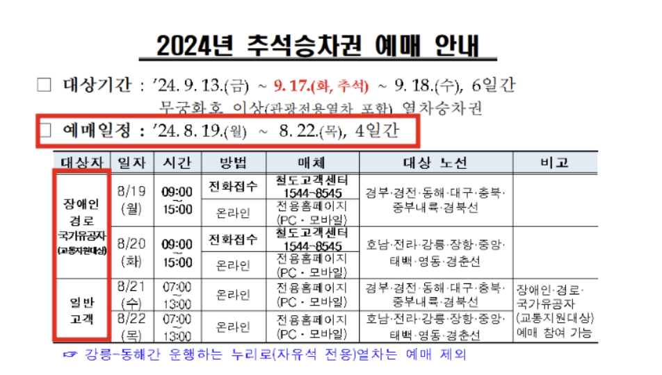 2024 추석 열차표 예매 안내 사진1