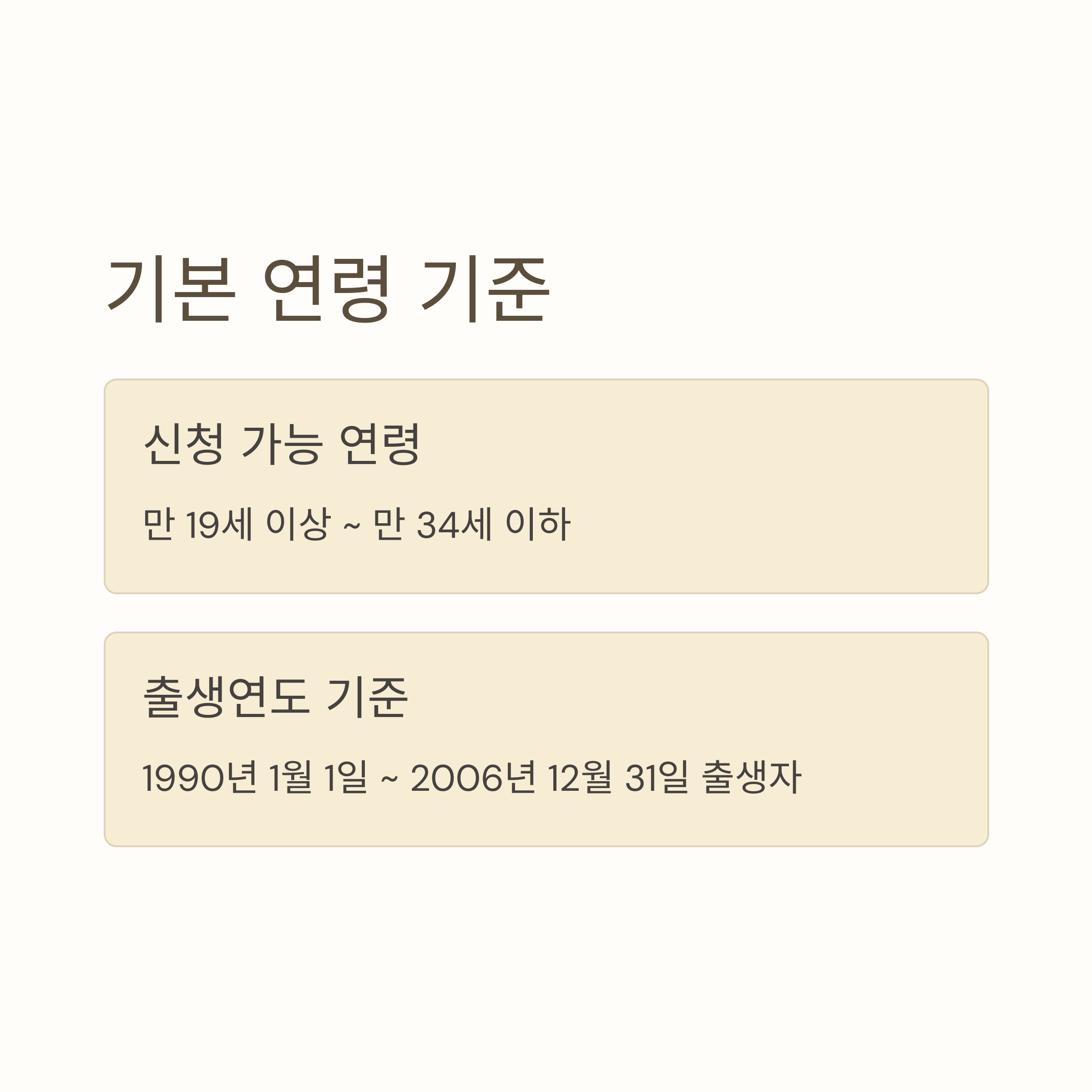경기청년 기회사다리금융 &ndash; 연령 기준 요약