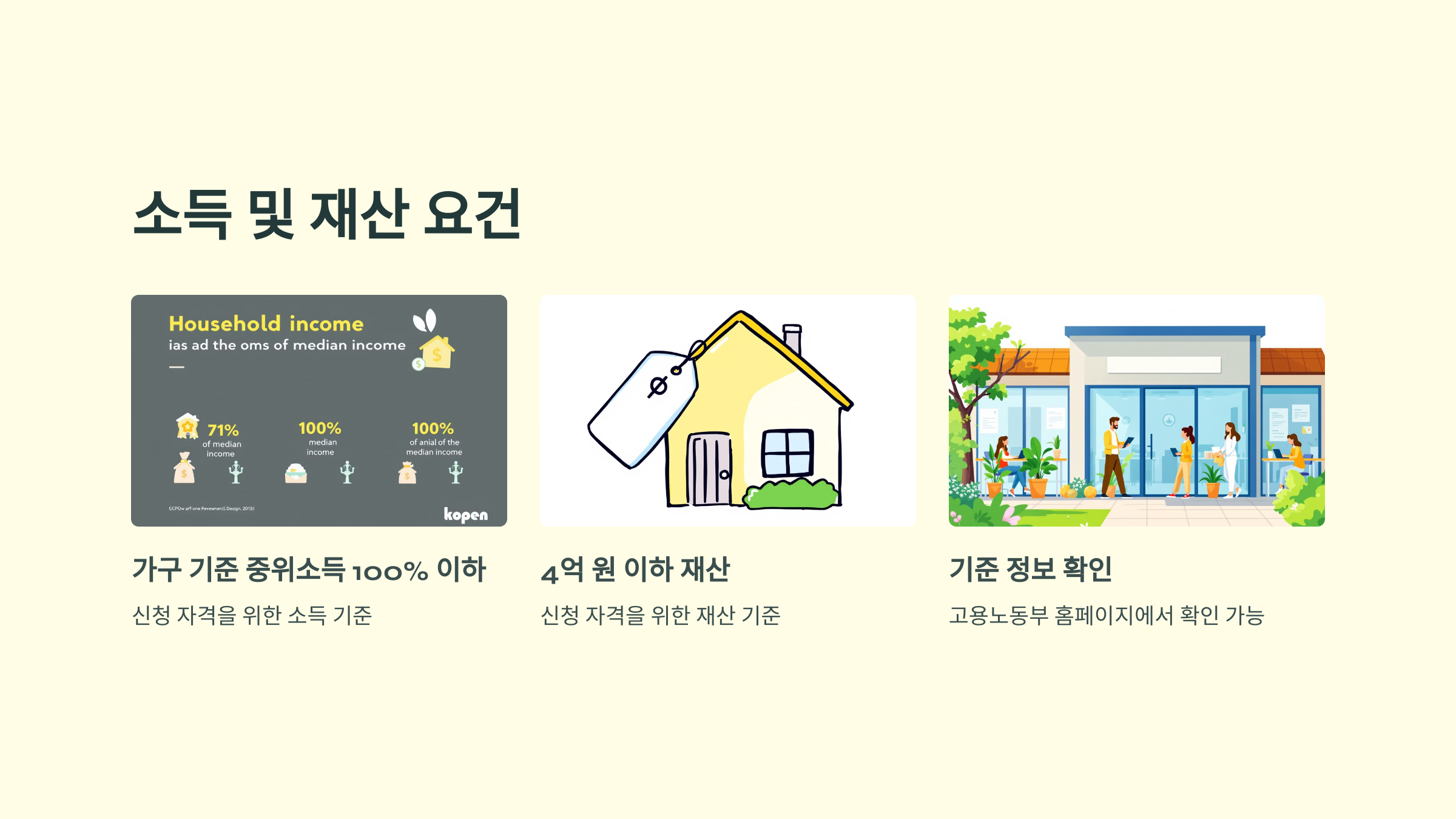 구직촉진수당 신청방법 자격
