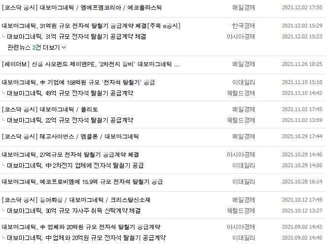 대보마그네틱 뉴스, 공시