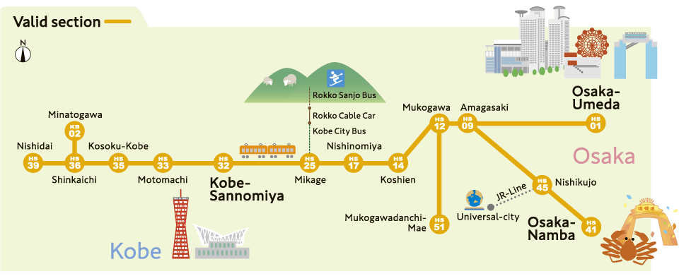 일본 오사카 교통패스 주유패스 가격 금액 노선