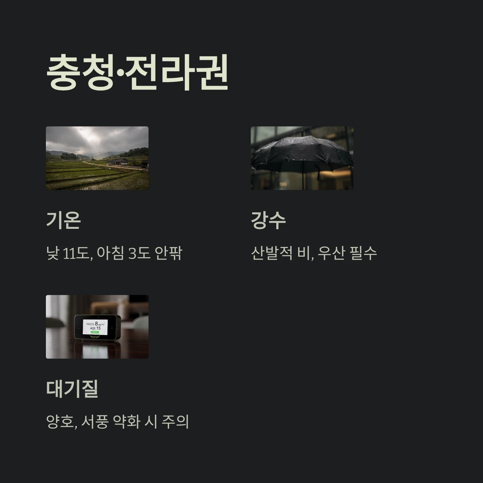 충청·전라권