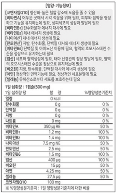 코큐텐(코엔자임) 추천 순위 TOP 5(24년 2월)