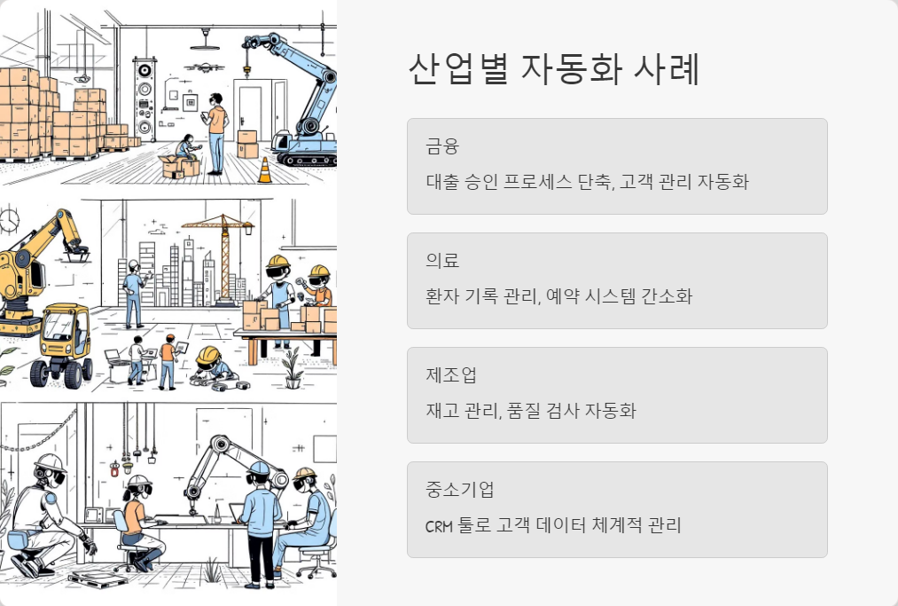 비즈니스프로세스