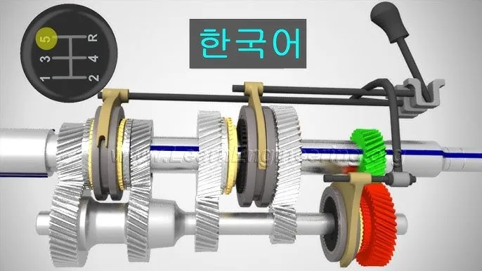 자동차 변속기 cvt dct 장단점 비굑_9