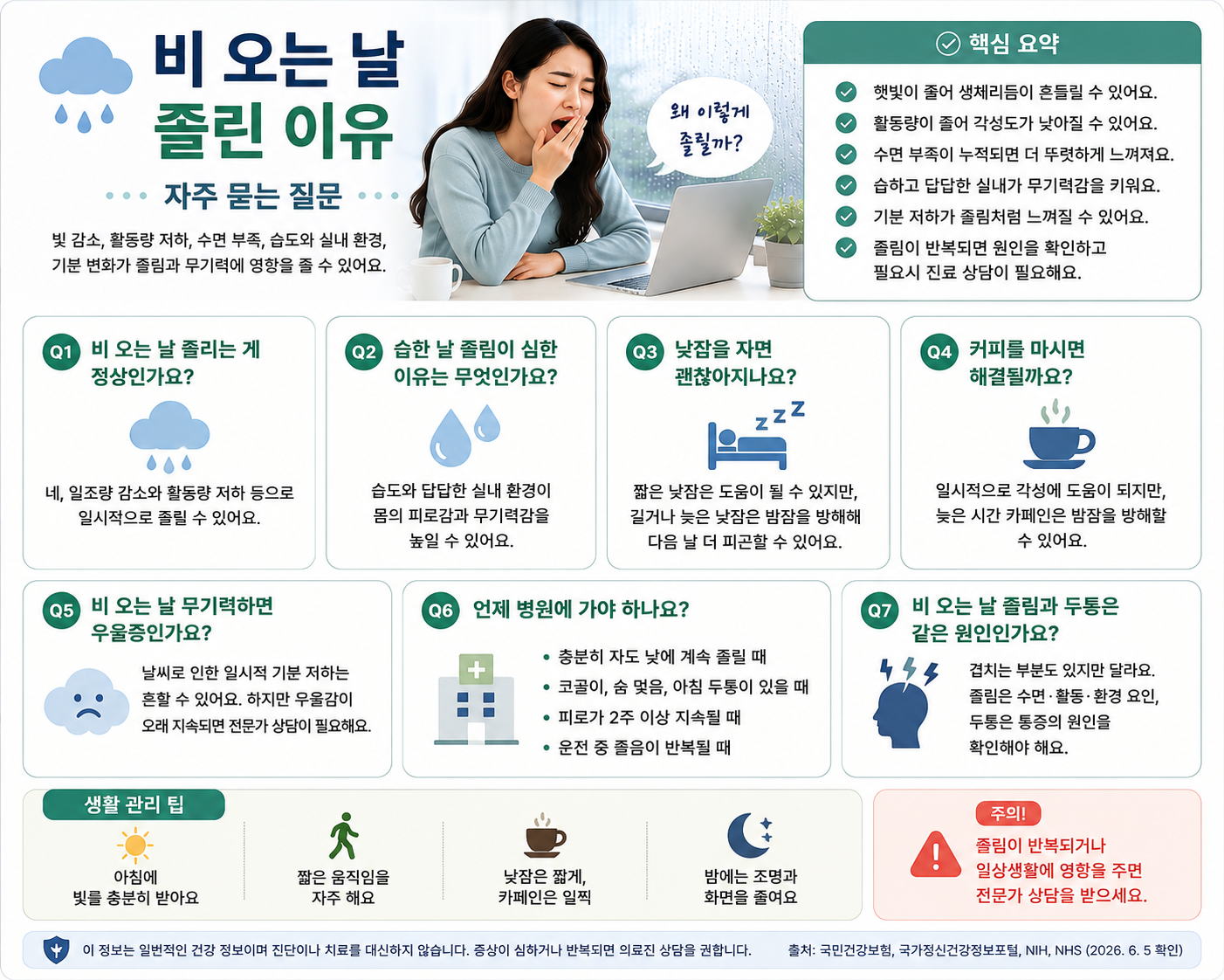 습한 날 졸림이 심해지는 이유와 생활관리 방법