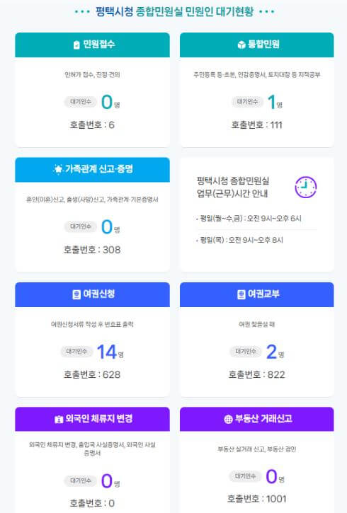 민원인 실시간 대기현황