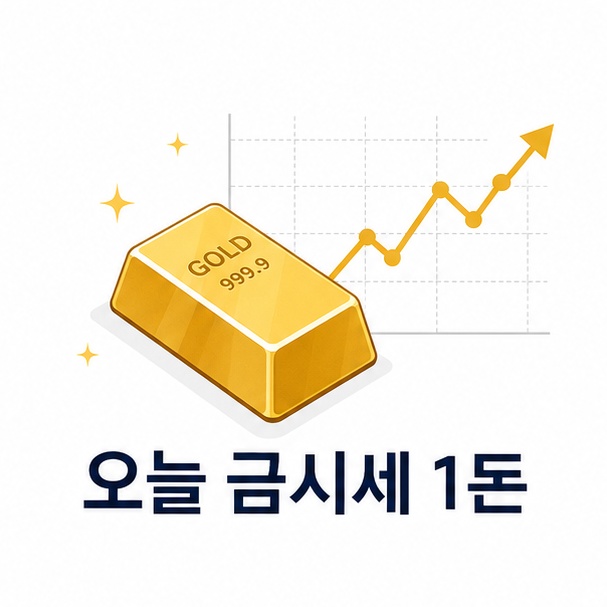 섬네일