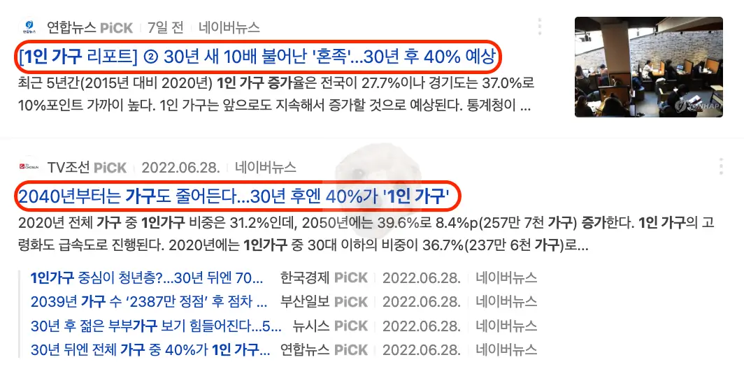 1인가구 증가 관련 뉴스
