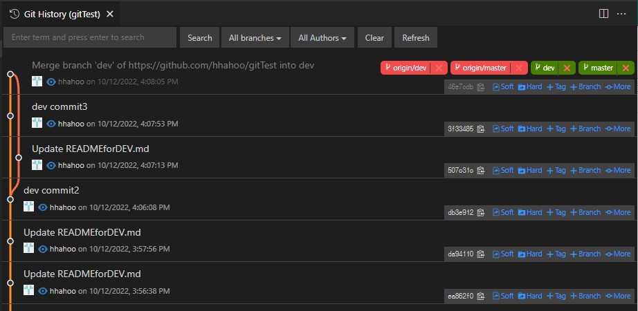git history 그래프