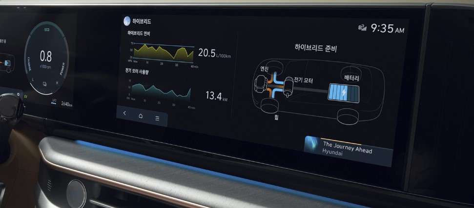그랜저-하이브리드