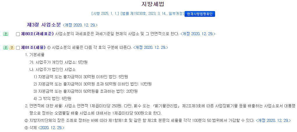 지방세법 제80조 제81조