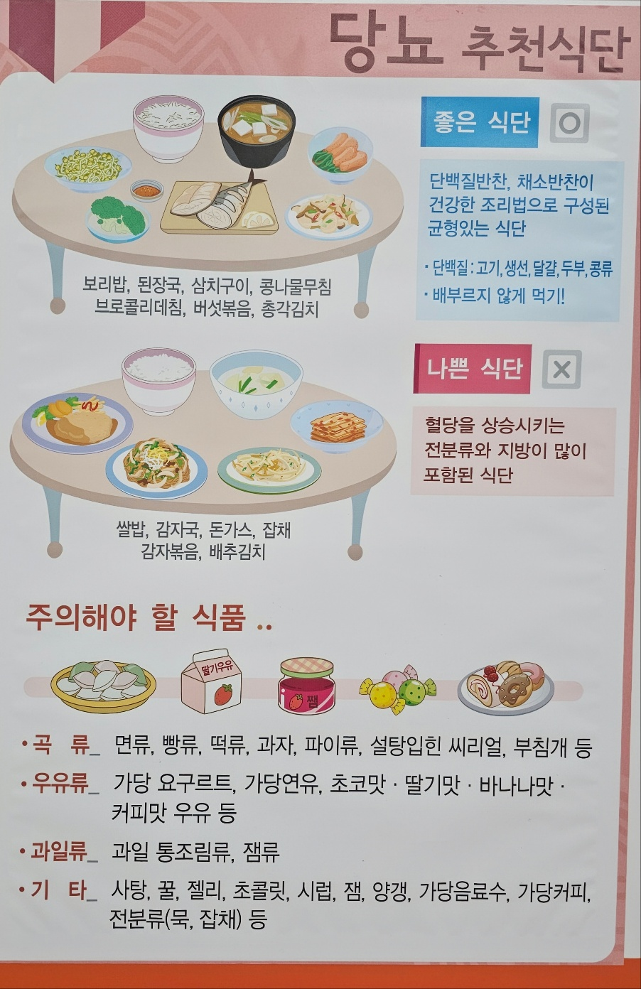 당뇨 식단