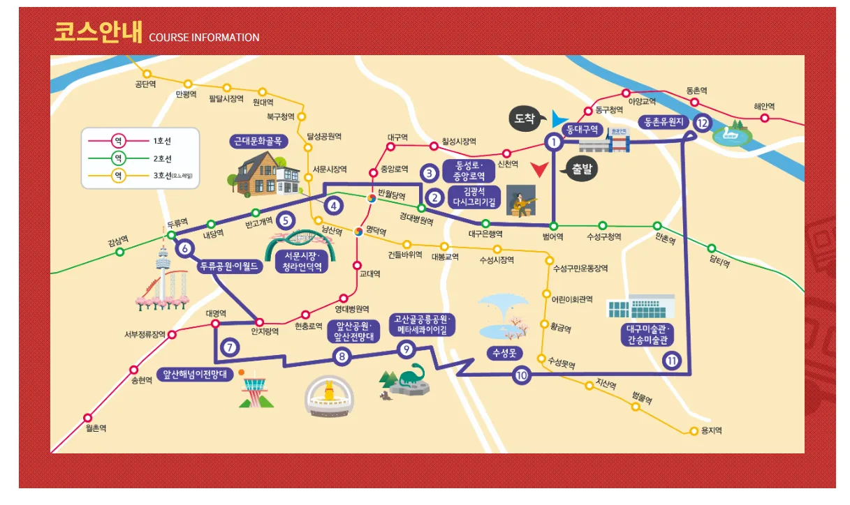 도심순환형 코스