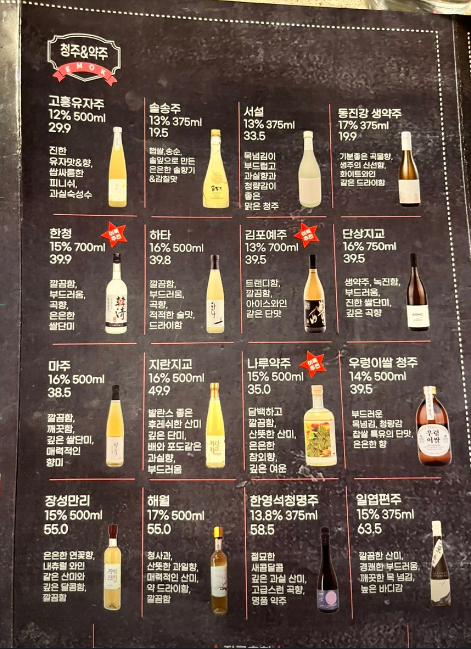 주류 정보