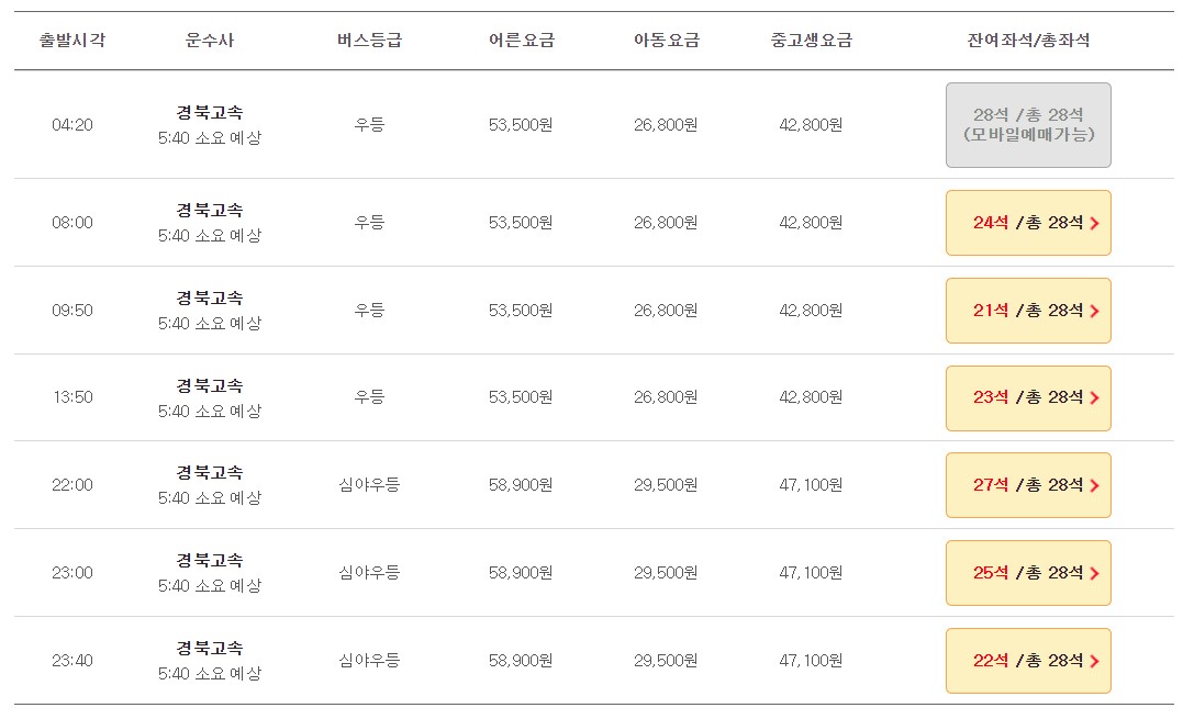 부산 해운대 인천공항 리무진 버스 시간표 요금 예약 방법