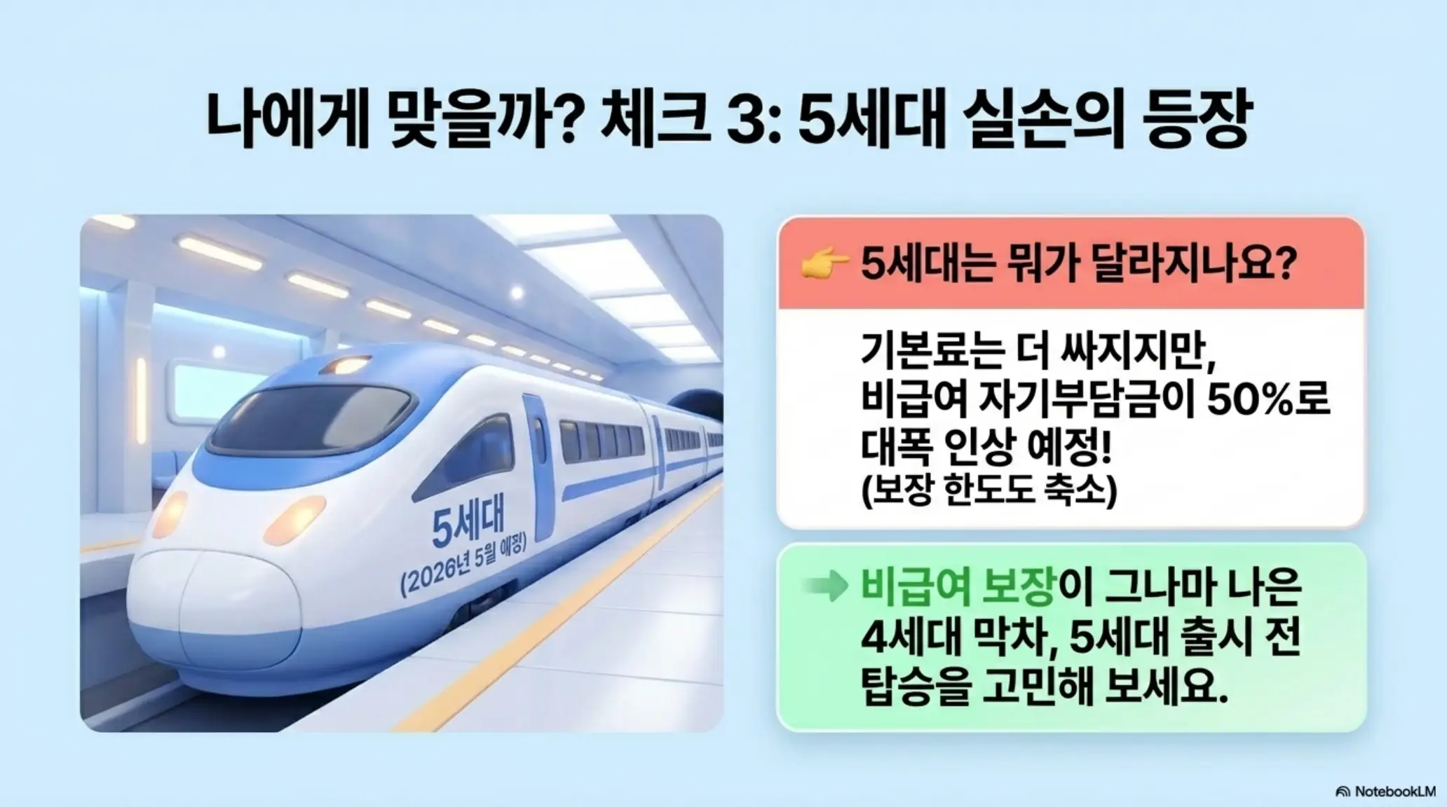 실손보험 4세대 전환 방법: 2026년 5월 예정인 5세대 실손보험 출시 일정과 비급여 자기부담금 50% 인상 내용을 정리하여 4세대 전환 타이밍을 안내하는 인포그래픽 이미지 