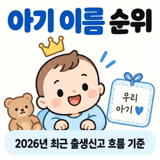 아기 얼굴과 이름표 왕관 아이콘을 중심으로 아기 이름 순위 문구를 보여주는 밝고 깔끔한 카드뉴스 이미지