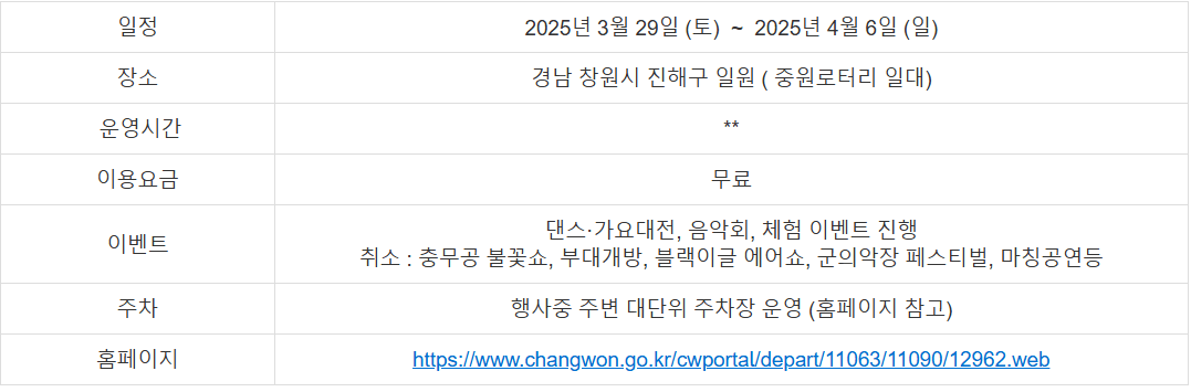 벚꽃 축제 일정