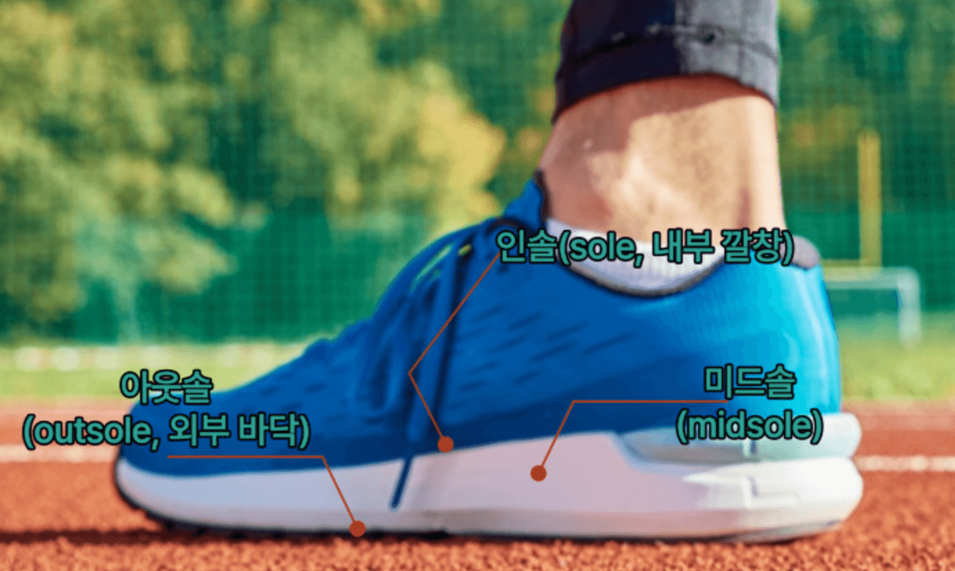 러닝화아웃솔미드솔