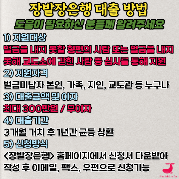 장발장은행 대출방법