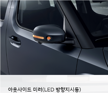 캐스퍼 EV 가격표