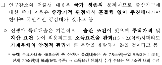 신생아 특례대출에 관리방안 미적용 사유