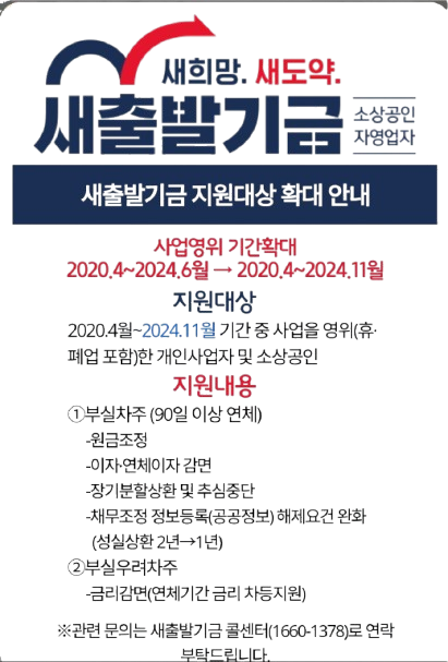 새출발기금 신청하러 가기