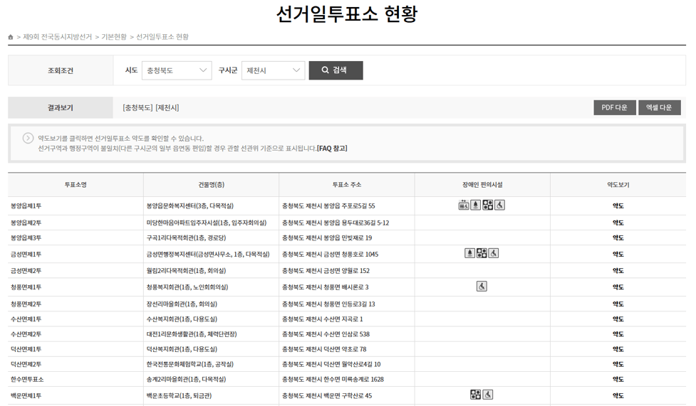 충북 제천시 선거일 투표소 현황 알아보기