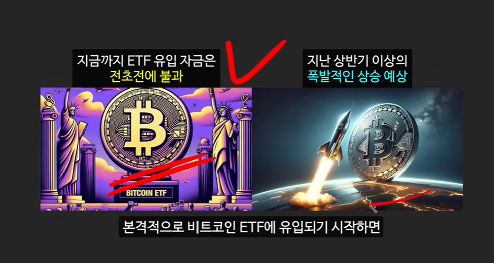 비트코인 1억 원 돌파 가능성? 아서 헤이즈의 예측과 그 근거