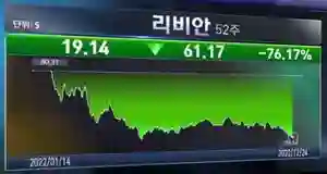 9위_리비안
