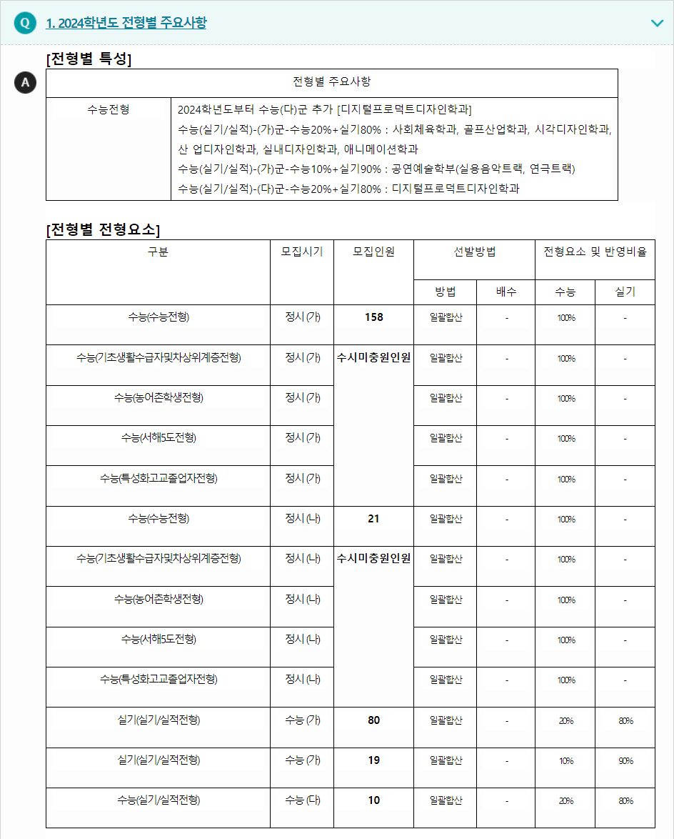 2024학년도 호서대학교 수능위주전형 전형별 주요사항