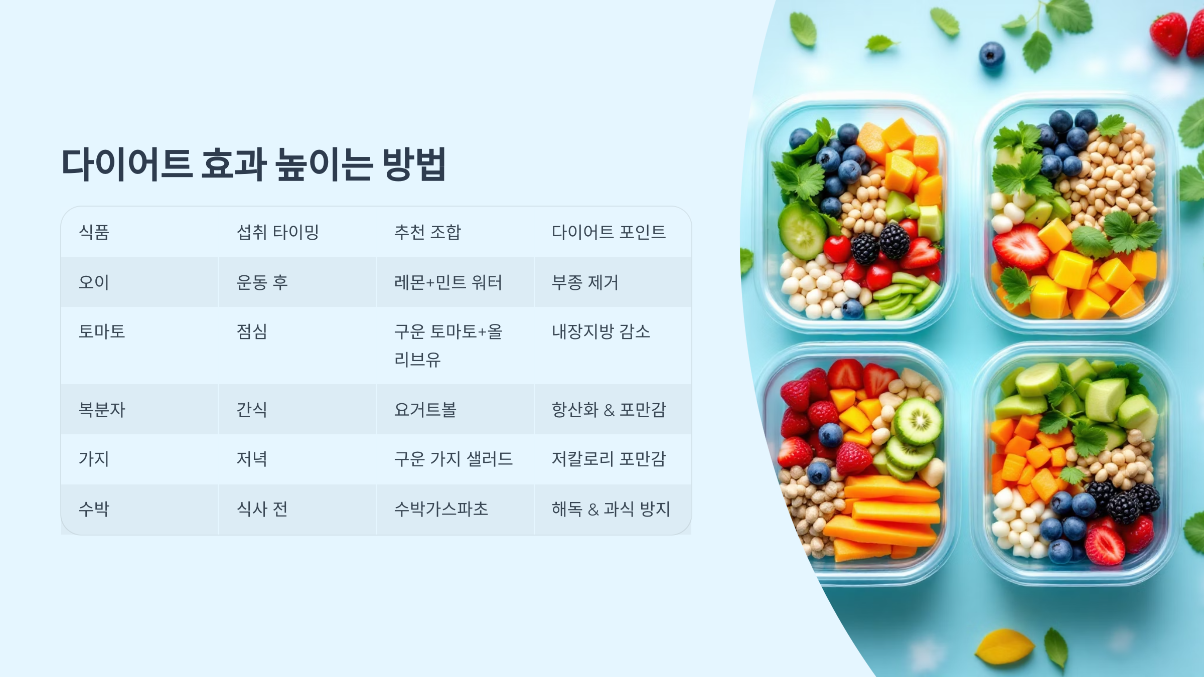 다이어트 효과 높이는 방법