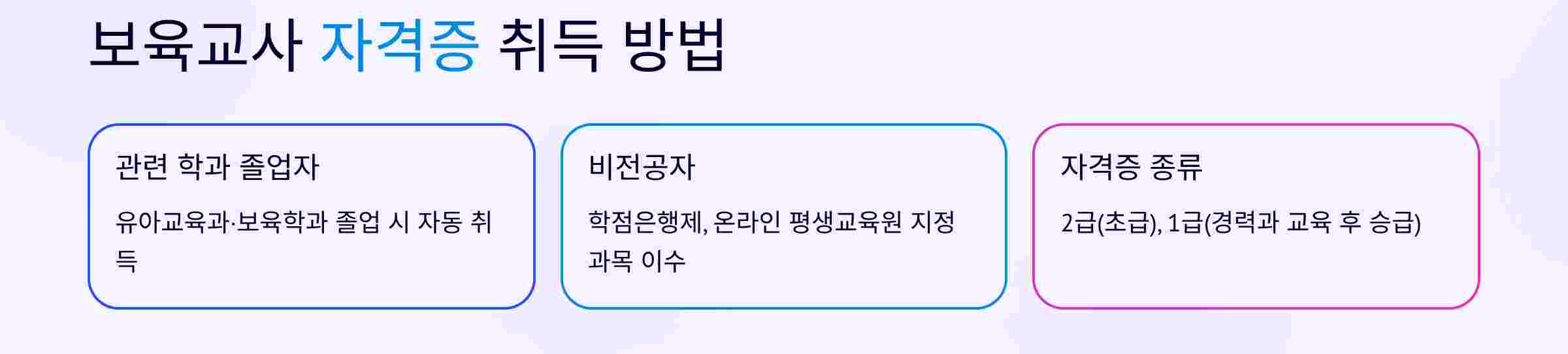 보육교사-자격증