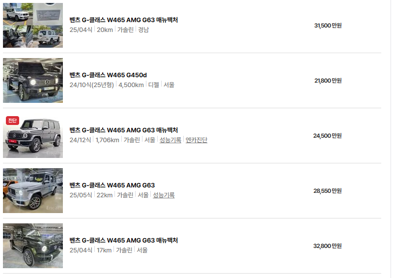 벤츠 G바겐 중고차 가격 시세표 유지비