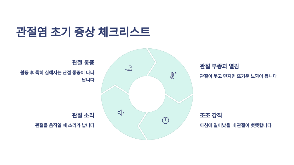 관절염 초기 증상 체크리스트