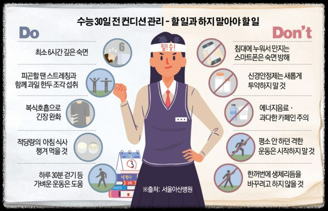 수능 준비물 총정리: 수험생 필수 체크리스트