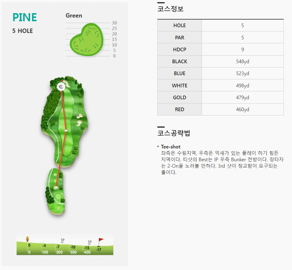 엘리시안제주 컨트리클럽 파인코스 5