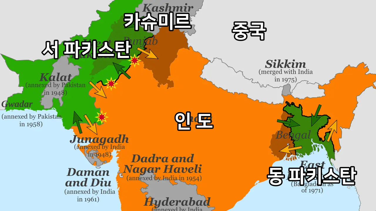 파키스탄 - 인도의 분쟁 이유