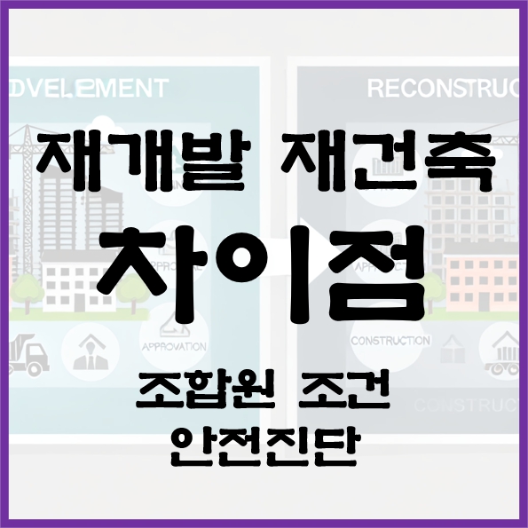 재건축 절차 썸네일