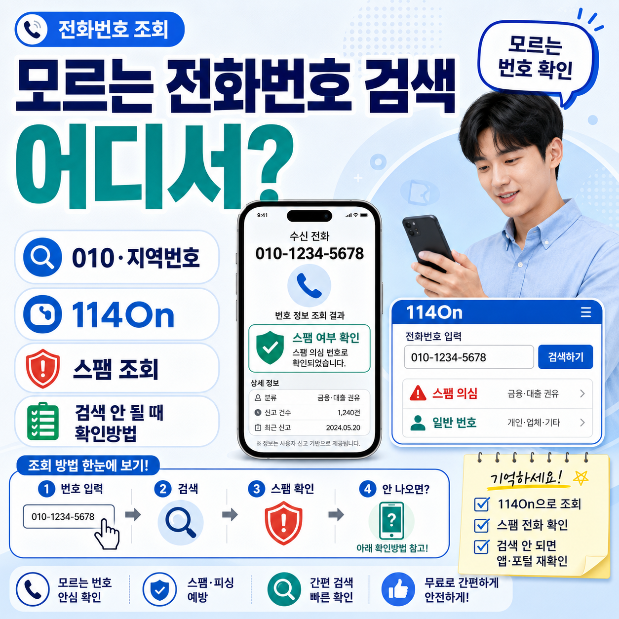 모르는 전화번호 검색 어디서? 010&middot;지역번호 114On 스팸 조회와 검색 안 될 때 확인방법