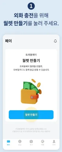 트래블월렛 카드 모바일발급방법 