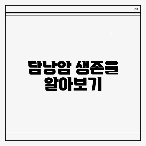 담낭암 생존율 알아보기