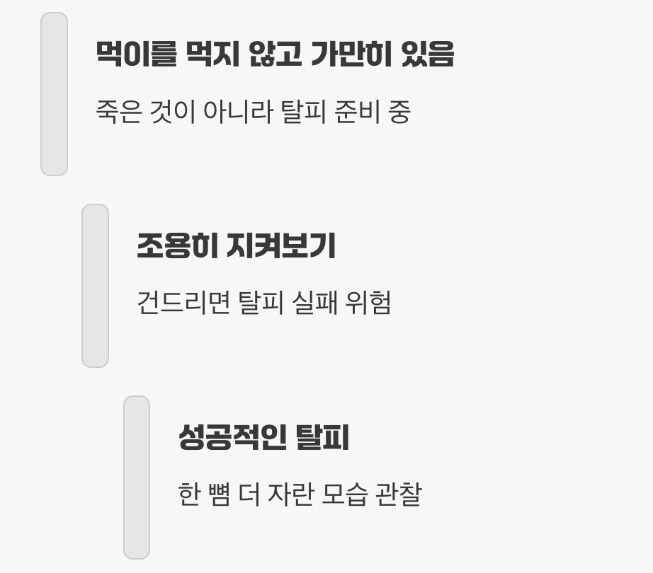 경이로운 성장, 허물벗는 순간