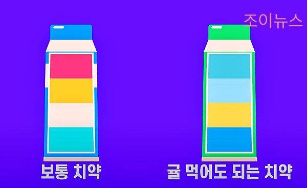 SLS FREE 치약 구분_출처:은근한잡다한지식