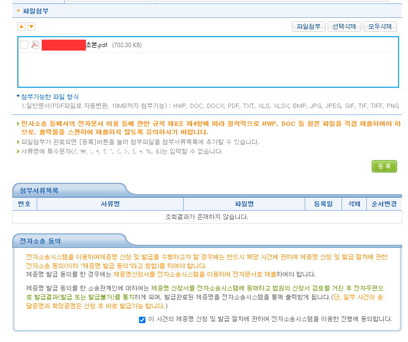 강제집행 절차