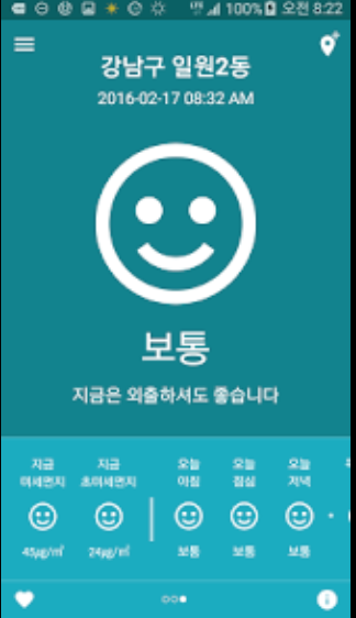 날씨로 예측하는 실내 공기질 관리법|미세먼지 예보와 환기 타이밍