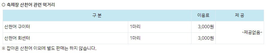 2025 화천 산천어축제 사전예약 일정 주변 가볼만한 곳
